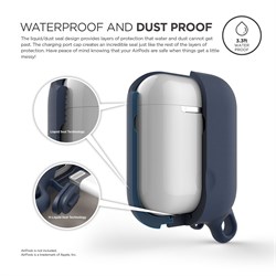 Чехол Elago для AirPods Waterproof hand case (Цвет: Синий) (EAPWF-JIN) - фото 25575